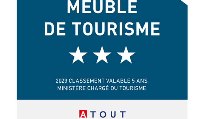 classement meublé de tourisme