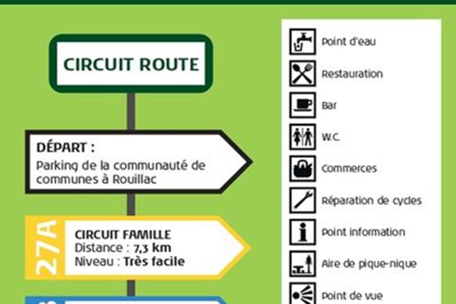 Randonnées pédestres Pays du Rouillacais