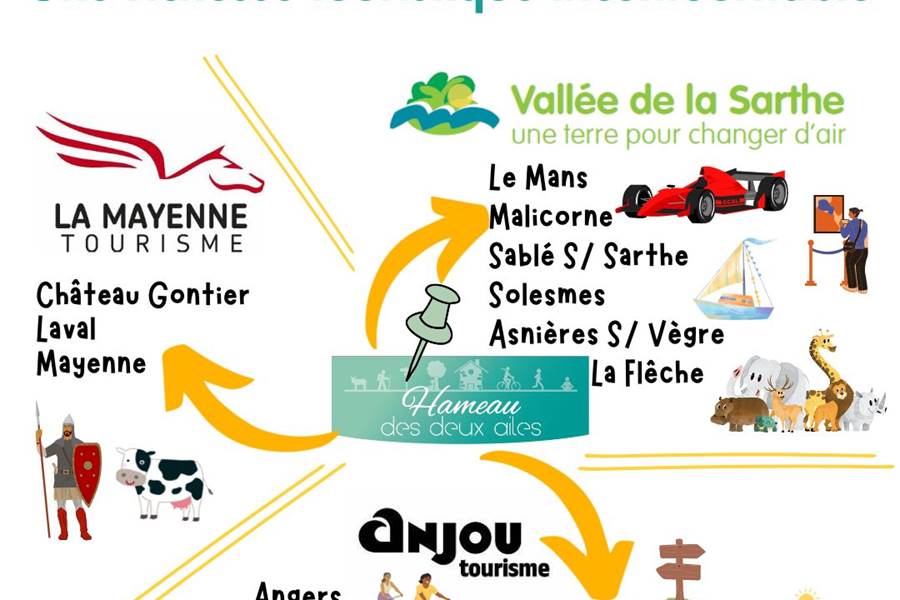 publi touristique 1