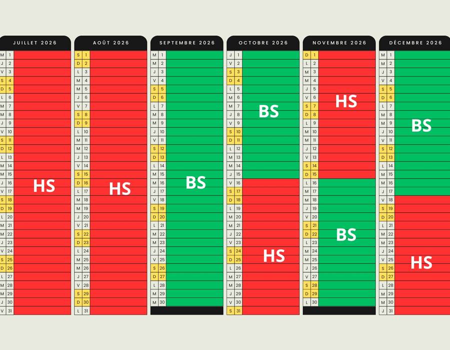 HS haute saison / BS basse saison