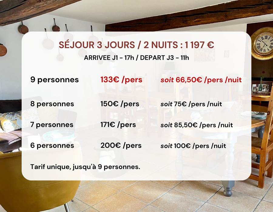 Privatisation maison - Le Domaine Enchanté