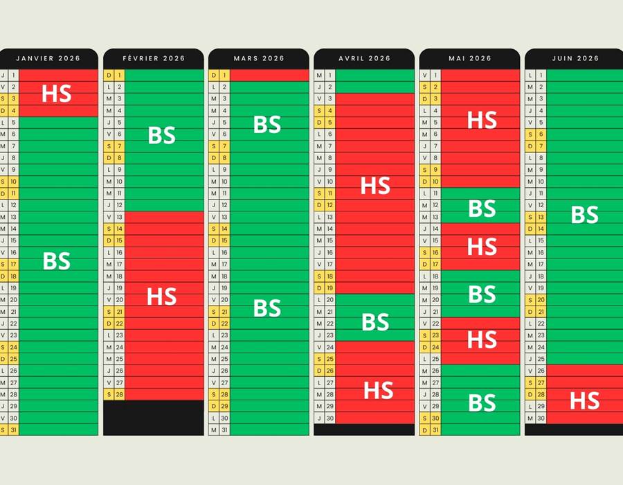 HS haute saison / BS basse saison