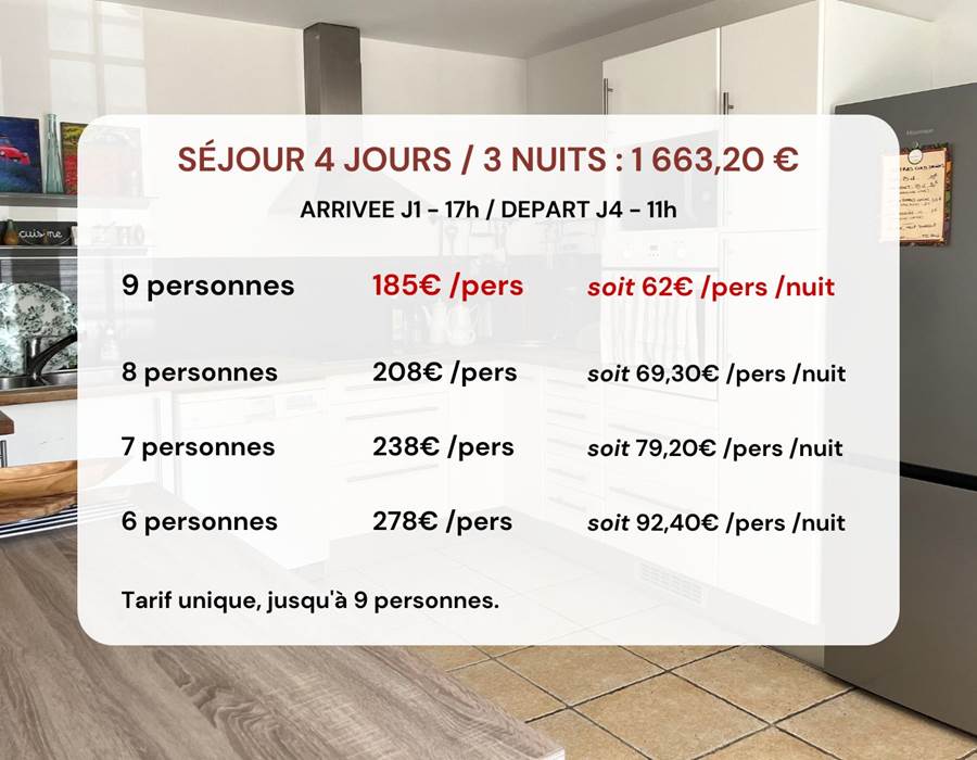 Privatisation maison - Le Domaine Enchanté